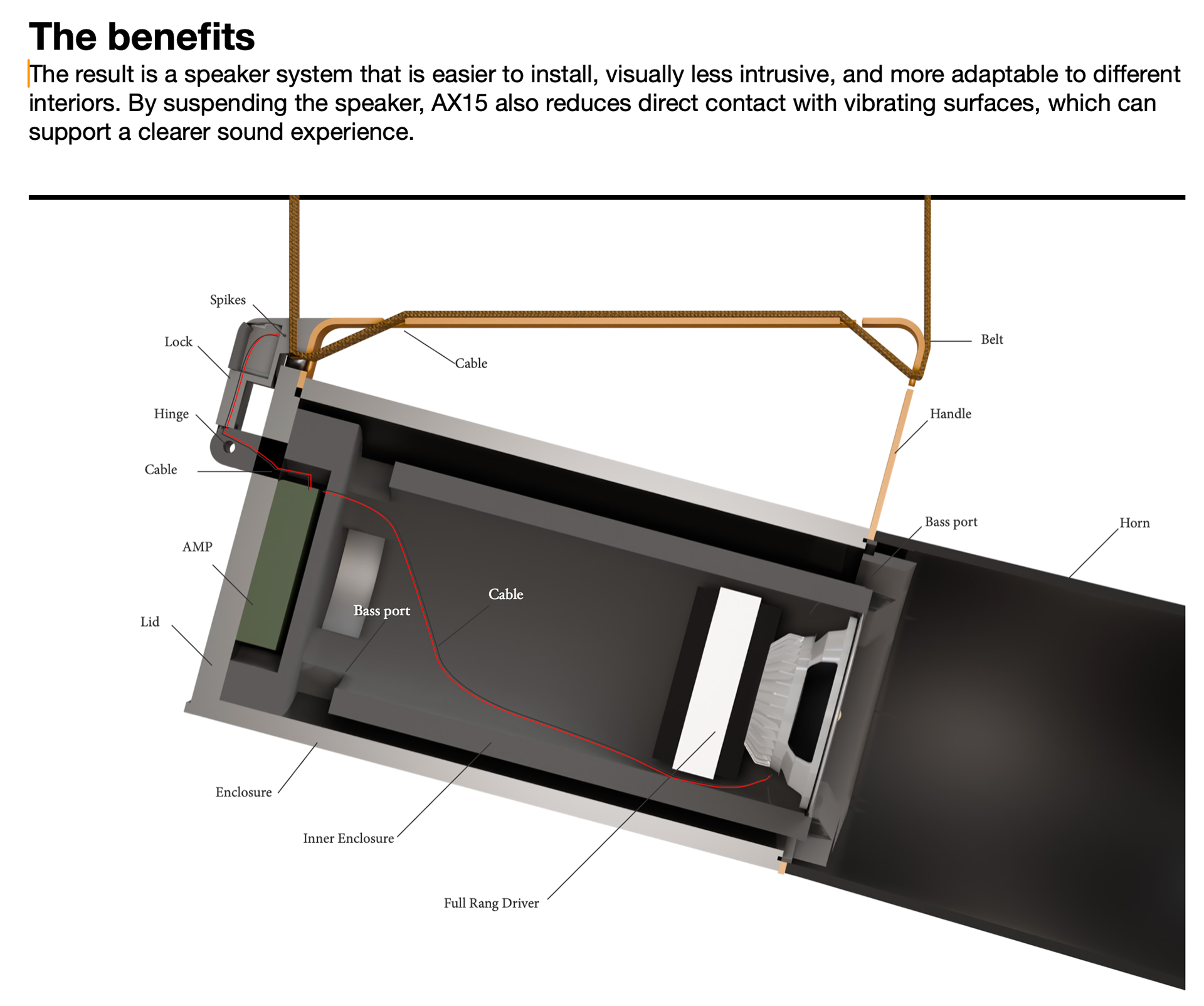AX15 — image 4
